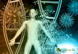 Мозъкът извън ритъм или повече за Хорея на Сиденхам